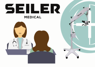 Comparing Colposcopy and High-Resolution Anoscopy